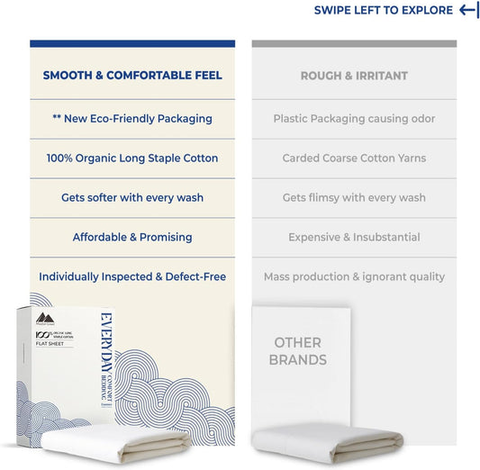 Mayfair Linen 100% Organic Cotton Percale Flat Sheet Full Size - 1 PC Flat Sheet, White - Crisp, Cool and Strong Bed Linen, Top Sheets for Hot Sleepers, Luxury Breathable GOTS Certified Sheets