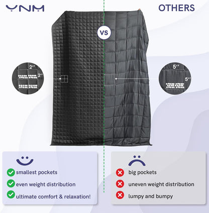 YnM 15lbs Weighted Blanket for Adults, 48x72 Inches, Dark Grey