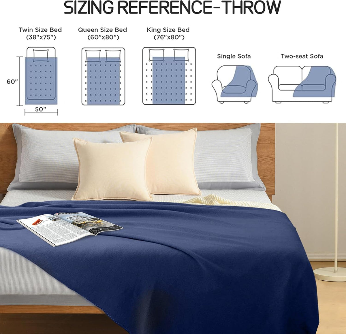24 Pcs Fleece Blankets Bulk 60 x 50 in, Throw Blankets in Bulk for Wedding, Lightweight Blankets for Bed, Couch, Outdoor Use, Homeless Donation, with Oeko-tex Standard 100 Certified (Blue)