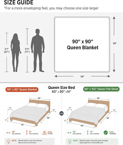 Bedsure GentleSoft Fleece Blankets Queen Size Cream - Birthday Gifts for Women Bed Blanket Soft Lightweight Plush Fuzzy Cozy Luxury Microfiber, Home Room Decor Gifts, 90x90 inches