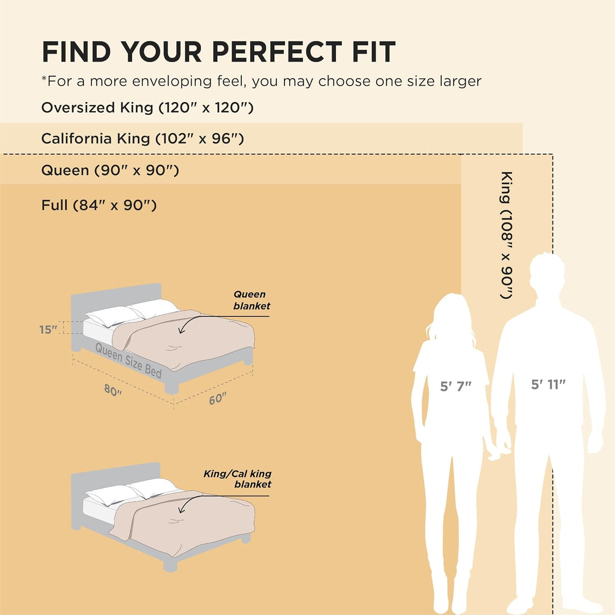 Bedsure Soft King Size Blankets for Bed Beige 108"x90"