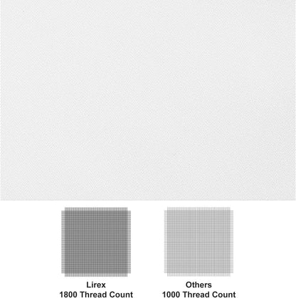 Lirex 2-Pack Twin Size Flat Sheet Set, Ultra-Soft Brushed 1800 Microfiber, Breathable & Wrinkle-Free, Machine Washable (White)
