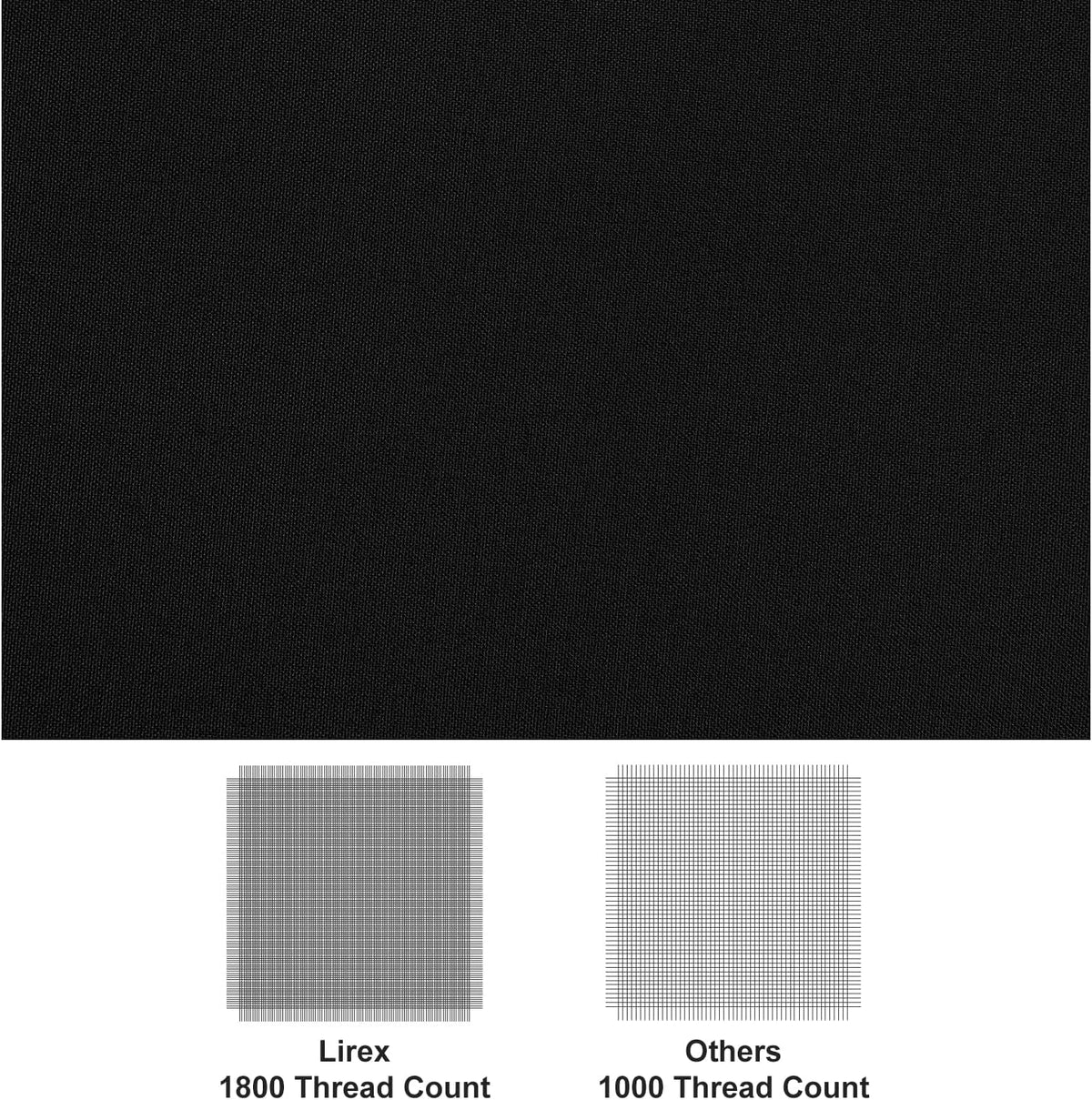 Lirex Twin Flat Sheet, Top Sheet for Bed - 1800 Microfiber, Soft & Breathable, Hotel Quality Flat Sheet, Black