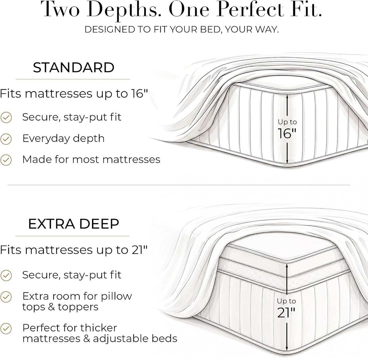 Mellanni Iconic 4-Piece, Ultra Soft Sheet Set (Queen, White)