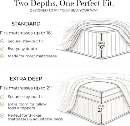 Mellanni Iconic 4-Piece, Ultra Soft Sheet Set (Queen, White)