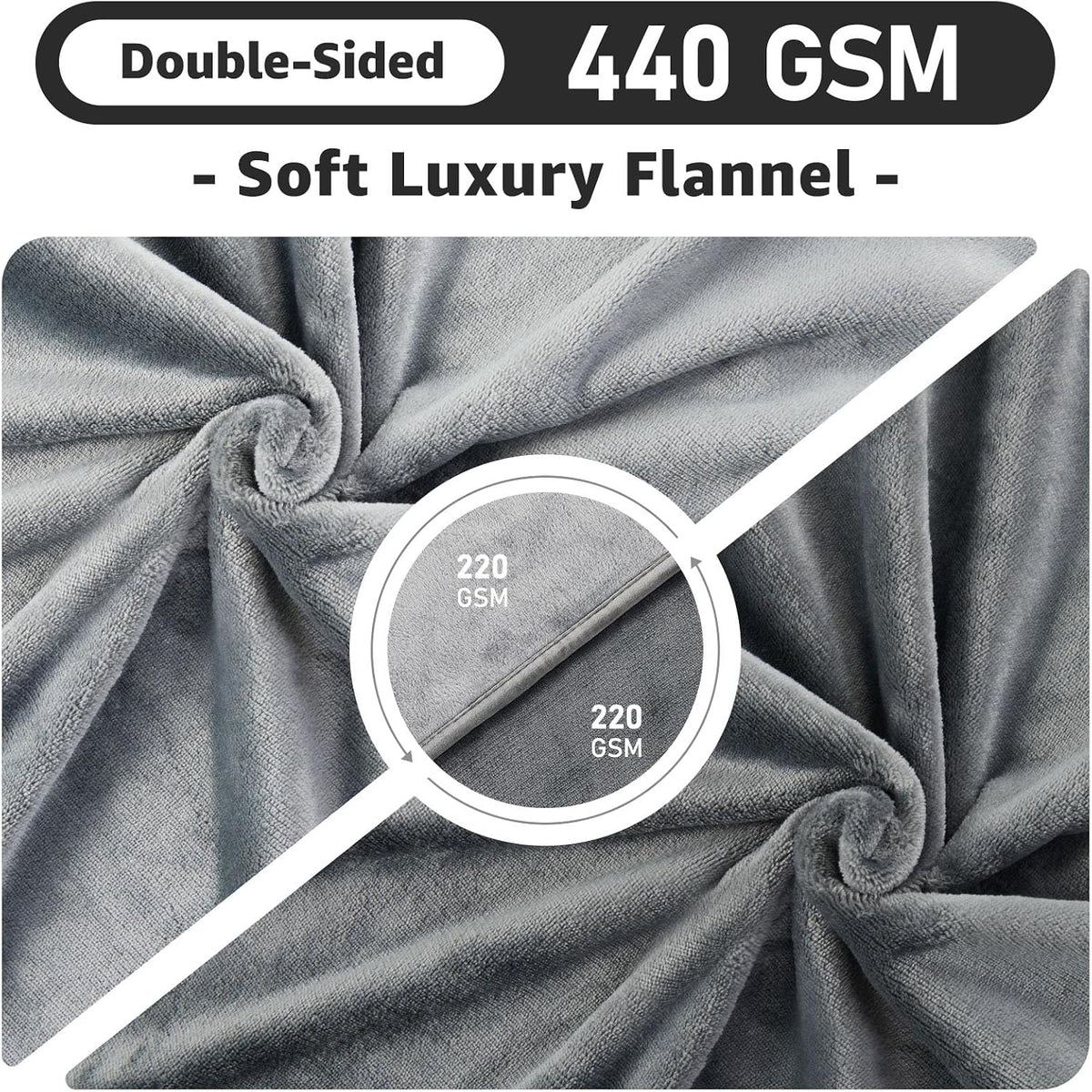 LOOBANI Waterproof Blanket for Bed, Soft Flannel Twin Bed Blanket 60" x 80"