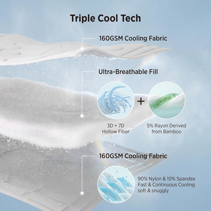 Bedsure Cooling Comforter Blankets for Hot Sleepers, All Season, Queen